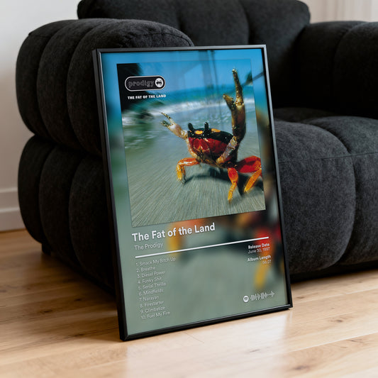 The Prodigy 'The Fat Of The Land' Album Poster